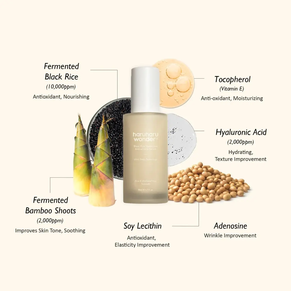 Black Rice Hyaluronic Anti-Wrinkle Serum 50mL - Image 3
