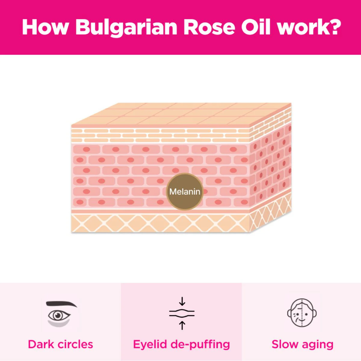 Blemish Care Eye & Wrinkle Patch 90pcs - Image 5