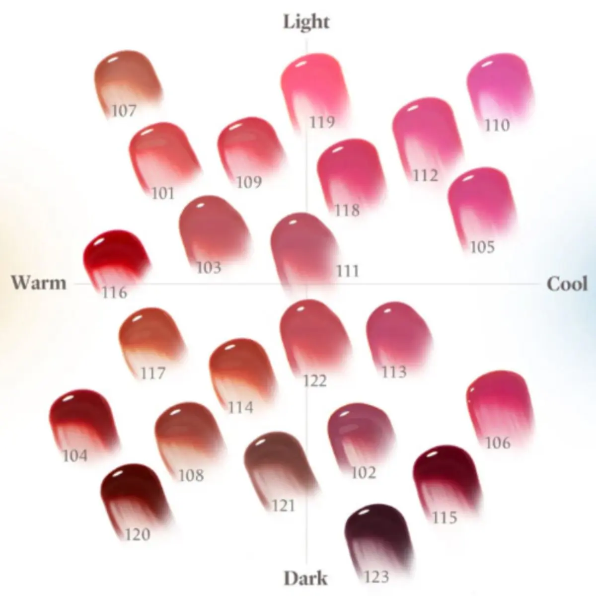 Fruity Glam Tint - Image 3